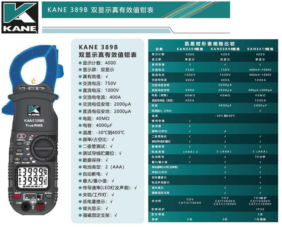 KANE凱恩雙顯示真有效值鉗形表389B.jpg