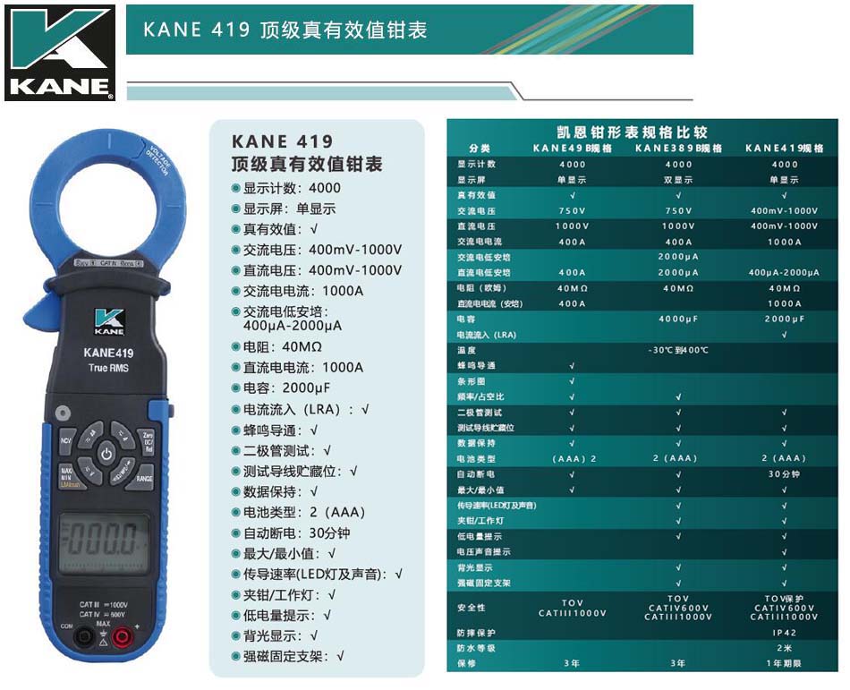 KANE凱恩頂級真有效值鉗形表419.jpg