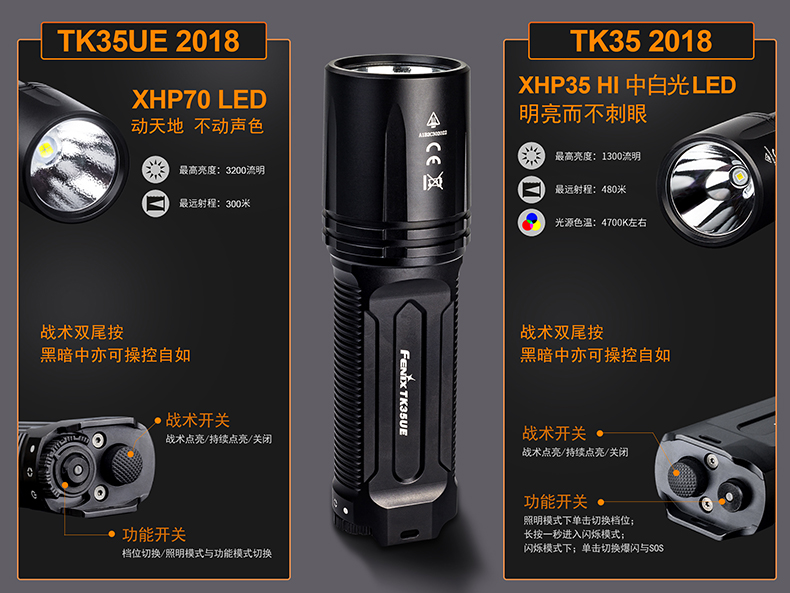 Fenix菲尼克斯TK35 UE-1.jpg