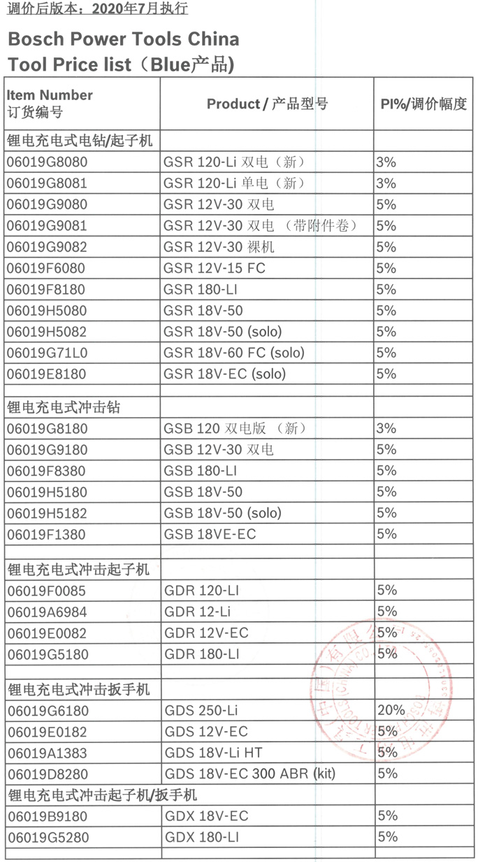 BOSCH博世電動(dòng)工具（Blue產(chǎn)品）2020年調(diào)價(jià)通知-1